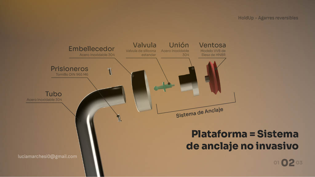 HoldUp detail or contextual render